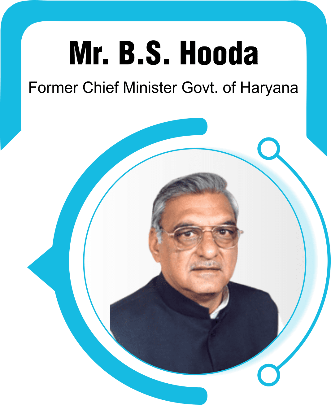 Bs Hooda